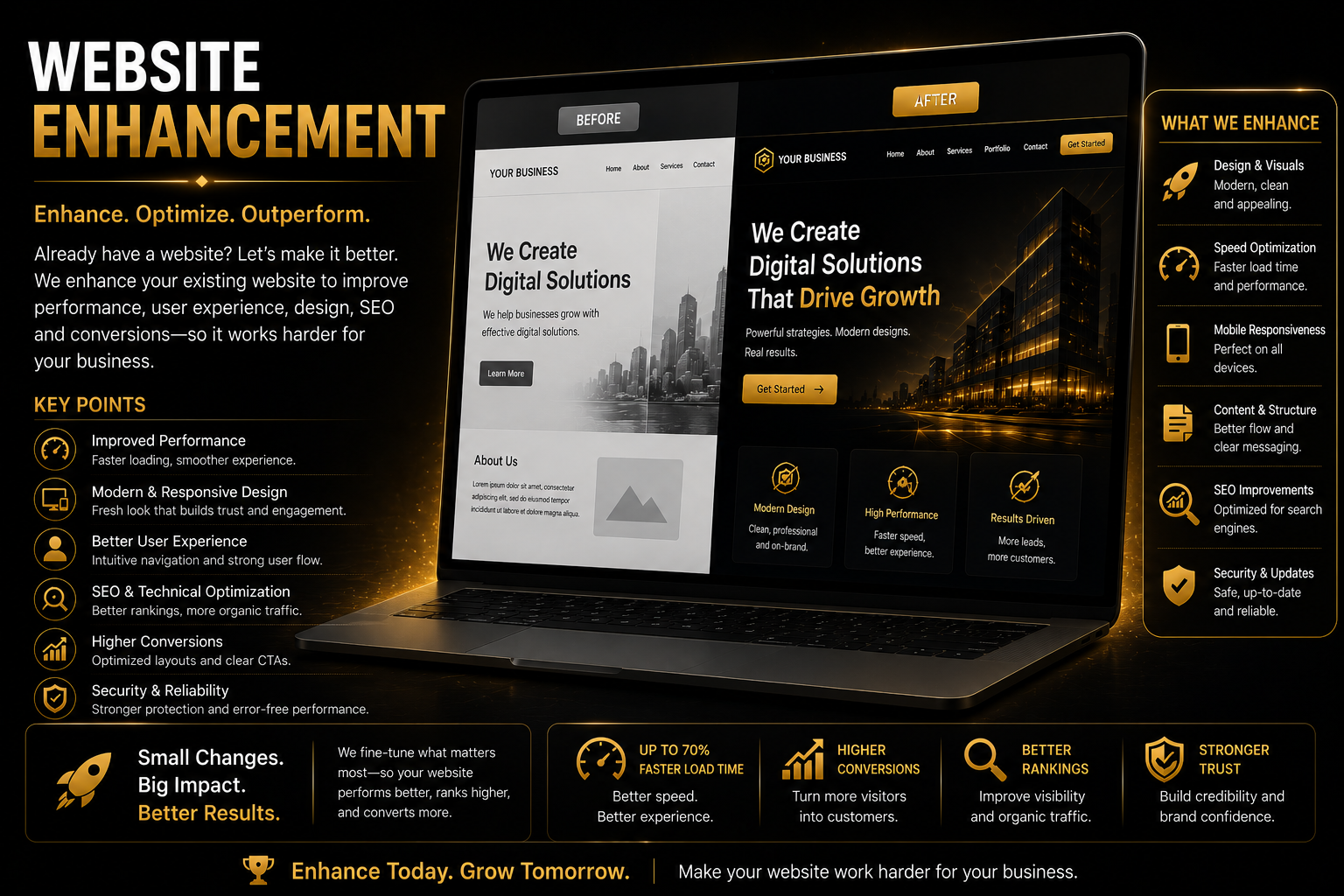 Website Enhancement